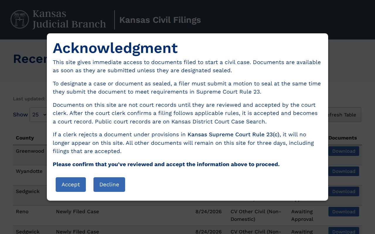 Cloud County court schedule context on Kansas Civil Filings